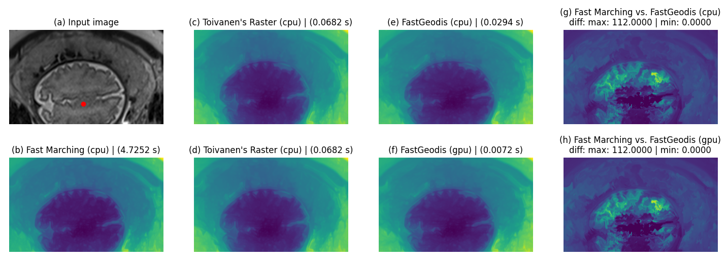 _images/fast_marching_compare_2d.png