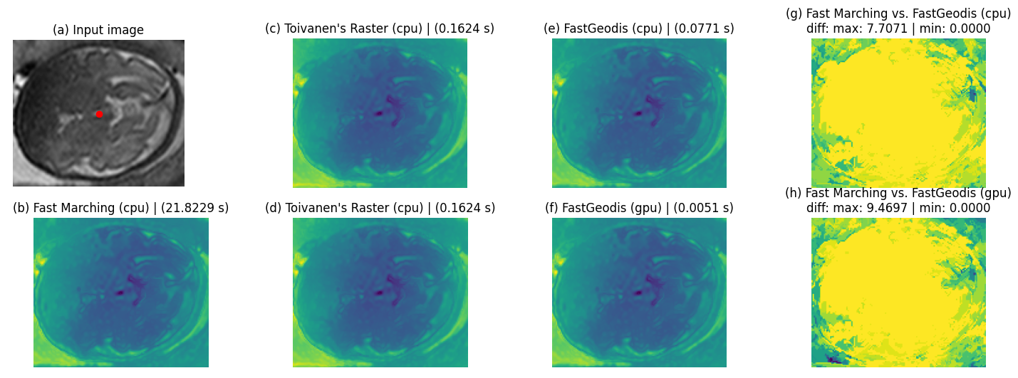 _images/fast_marching_compare_3d.png